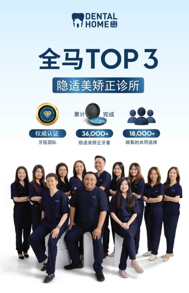 Dentist profile