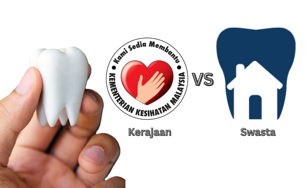 Harga cabut gigi geraham klinik kerajaan vs klinik swasta